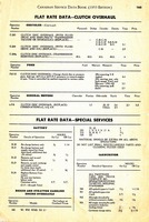 1955 Canadian Service Data Book163.jpg